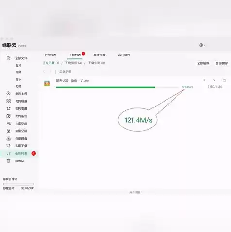 对象存储和网盘有什么区别，对象存储和云硬盘的区别