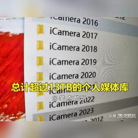 对象存储和网盘有什么区别，对象存储和云硬盘的区别