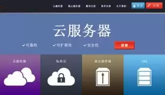 云服务器 价格 知乎，云服务器 价格