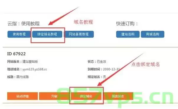 域名注册之后怎么建设网站，注册好域名怎么搭建网站