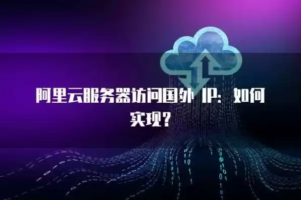 阿里云服务器给的ip是内网还是外网，阿里云服务器的ip地址怎么知道