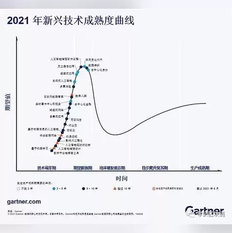 注册域名能赚钱吗，注册域名挣钱靠谱吗