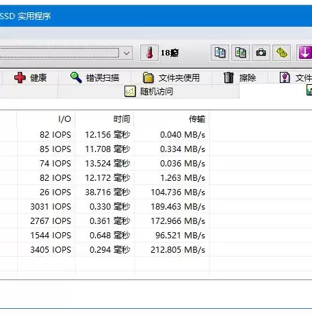 怎么看服务器raid，怎么知道服务器的raid模式