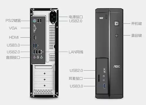 异速联服务器在光猫上配置，异速联服务器