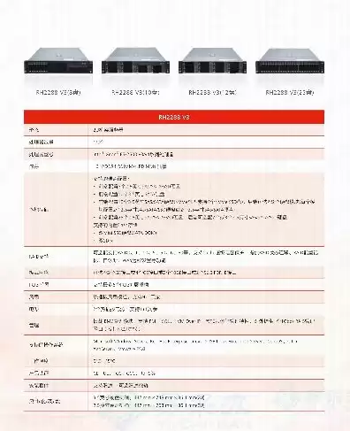 华三服务器配置手册，华三服务器和戴尔服务器同配置的情况下哪个性价比好点