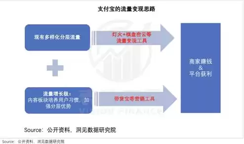 域名注册服务原则上实行什么制度，域名注册服务原则上实行