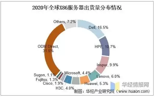 服务器散热器怎么样，服务器散热概念股