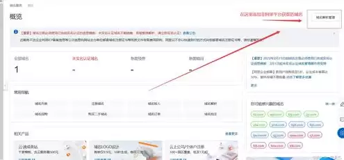 阿里云域名注册成功后怎么使用网站登录，阿里云域名注册成功后怎么使用网站