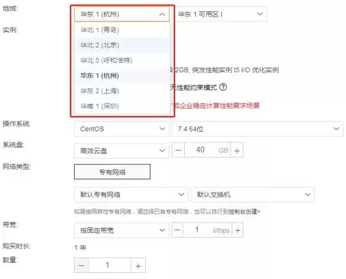 注册域名之后如何搭建网站账号，注册域名之后如何搭建网站