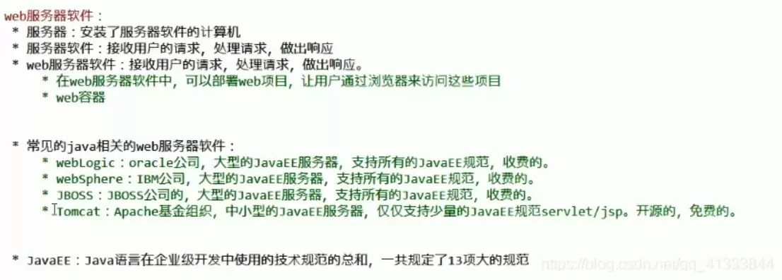 javaweb项目部署到tomcat，javaweb项目如何部署服务器博客园