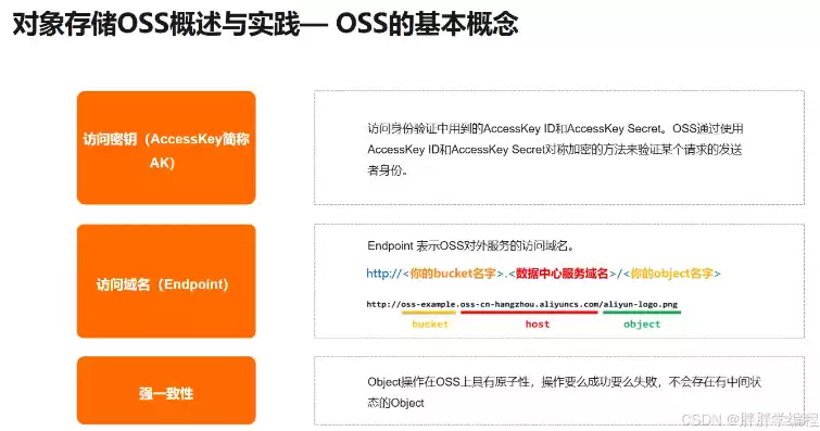 oss对象存储服务，oss对象存储部署