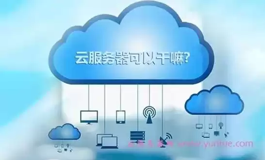 云服务是干啥的，云服务是干啥用呢