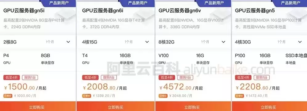 阿里云n4服务器会卡么，阿里云gpu t4服务器价格