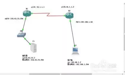 asp服务器搭建工具有哪些，asp服务器搭建工具有哪些