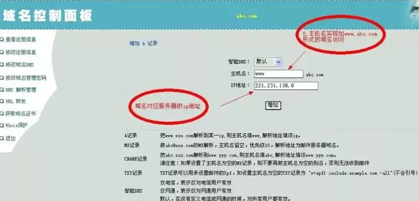 注册点网址域名有什么好处，注册网站域名是什么意思