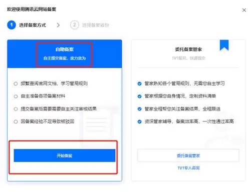 腾讯云买了域名后怎么建站，腾讯云注册域名后怎么在shopify建网站使用