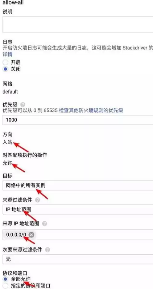 谷歌云服务器收费标准，Google云服务器价格