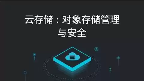 对象存储 知乎，对象存储是免费的吗