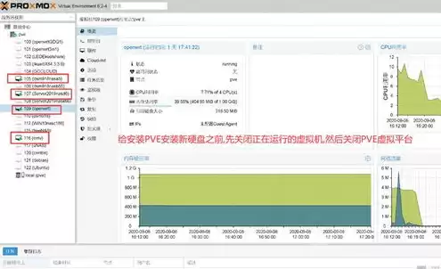 群晖虚拟机 usb，虚拟机群晖挂载usb硬盘