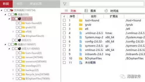 虚拟机用的镜像文件，虚拟机linux镜像文件在哪里