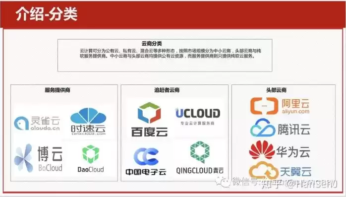 云服务都有哪些公司，云服务的公司有哪些
