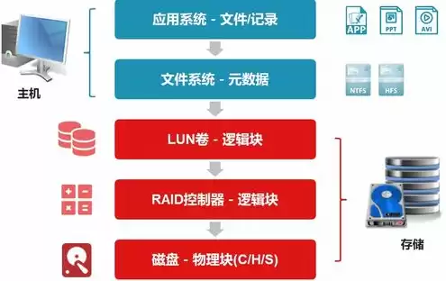 vmware虚拟机破解版下载，深度解析VMware虚拟机16破解版，下载方法与使用技巧全攻略