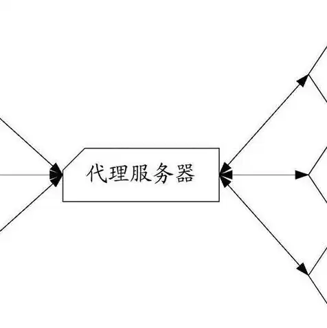 vmware虚拟机破解版下载，深度解析VMware虚拟机16破解版，下载方法与使用技巧全攻略