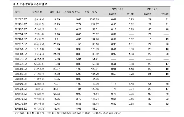 租用云服务器怎么选择，租用云服务器怎么选