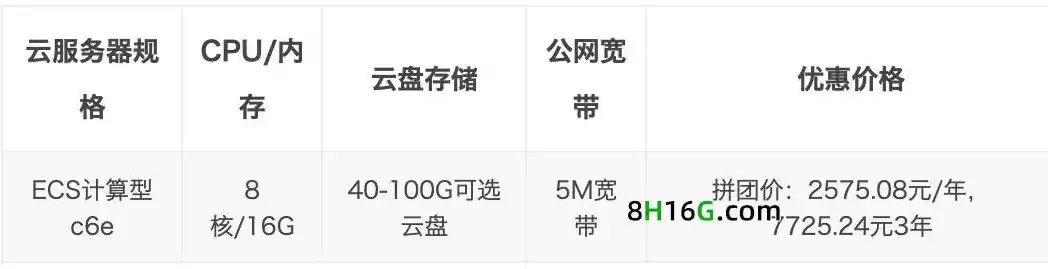 阿里云高配置服务器价格查询，阿里云高配置服务器价格