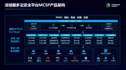 云主机可以用来打游戏吗?，云主机游戏平台哪个好