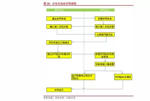 服务器价格表，湖南服务器价格