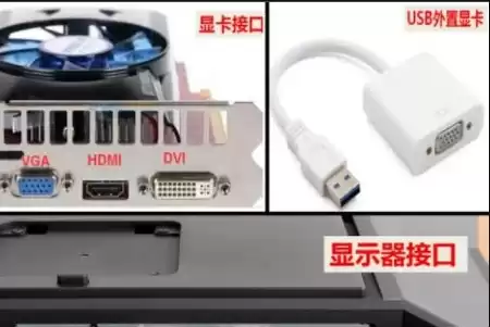 一台主机两个显示器独立工作教程，一台主机两个显示器独立工作优劣