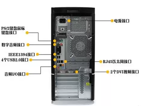 两台主机如何互联，两个电脑主机怎么互联