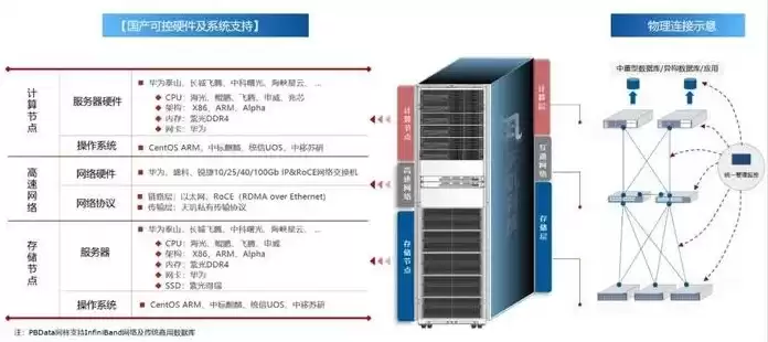 域名免费注册0元注册什么意思，揭秘域名免费注册0元注册的真相，如何轻松拥有自己的网上家园？