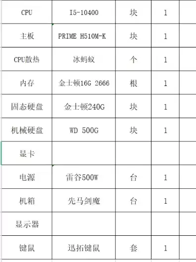 台式电脑主机报价单，台式电脑主机价格一览表