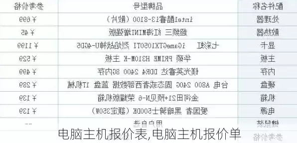 台式电脑主机报价单，台式电脑主机价格一览表