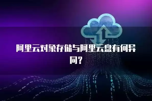 阿里云 对象存储，阿里云对象存储和文件存储的区别