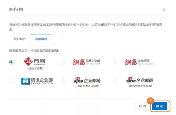 阿里云域名注册是干什么的，阿里云注册域名利弊