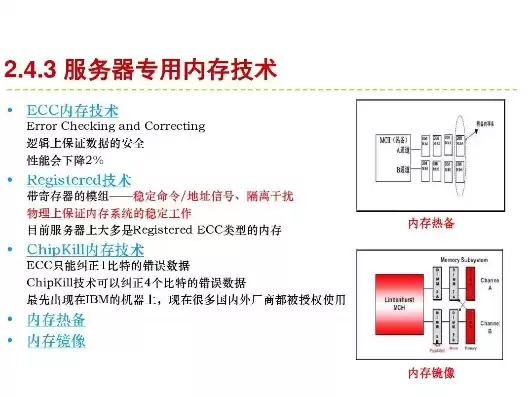 服务器存储技术，服务器存储方式有哪些