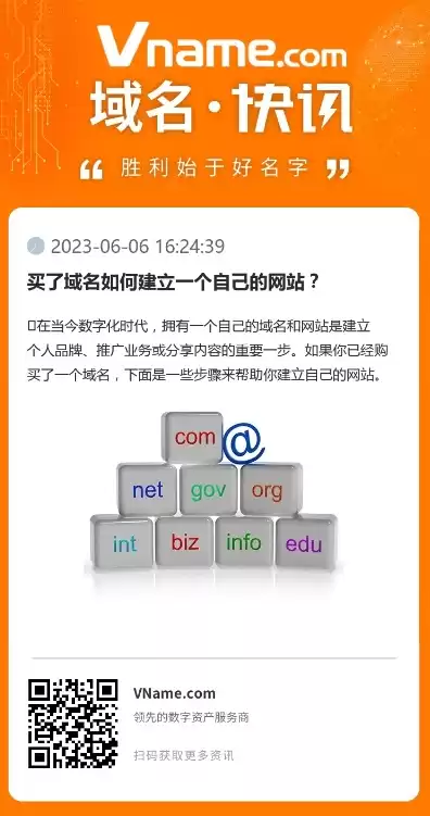 注册完域名后如何构建个人网站，注册域名之后如何建站