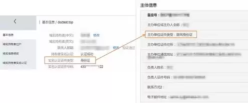 注册域名有啥用，注册域名和网站有关系吗