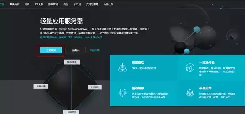 ibm服务器怎么做系统，ibm云服务器搭建v2