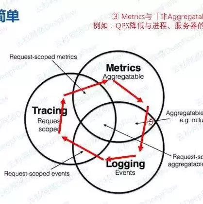 kvm虚拟软件，kvm虚拟机安卓版下载