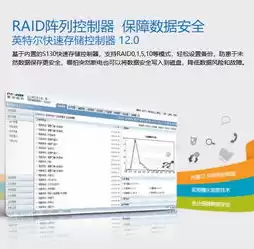 戴尔服务器配置清单，戴尔服务器产品列表