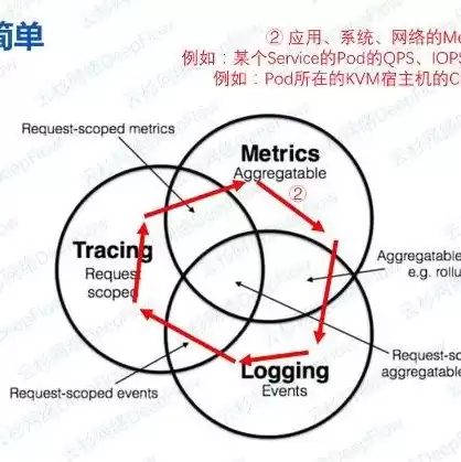 kvm 虚拟机，kvm虚拟机安卓版下载