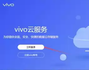 vivo云服务客服热线，vivo云服务官网电话