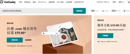 海外域名什么意思，海外域名注册商哪个好