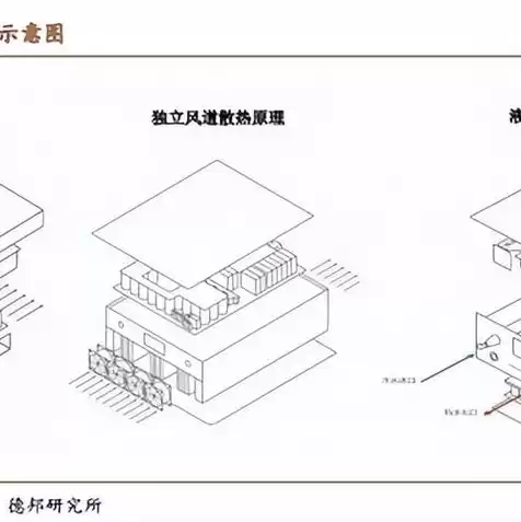 国产服务器名录，国产服务器品牌排名前十