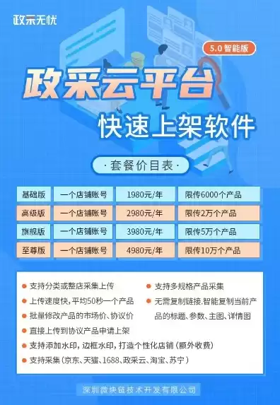 政采云平台收费标准，政采云服务器买卖平台