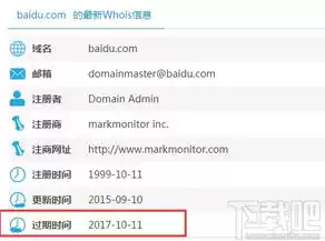 怎样查域名的注册时间，如何查询域名注册人联系方式呢